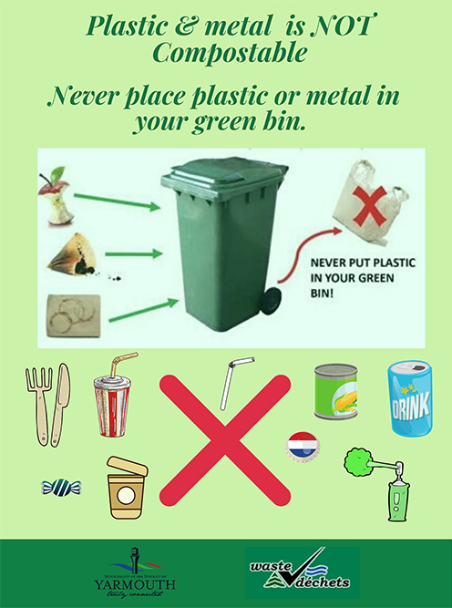 No plastic in green bin